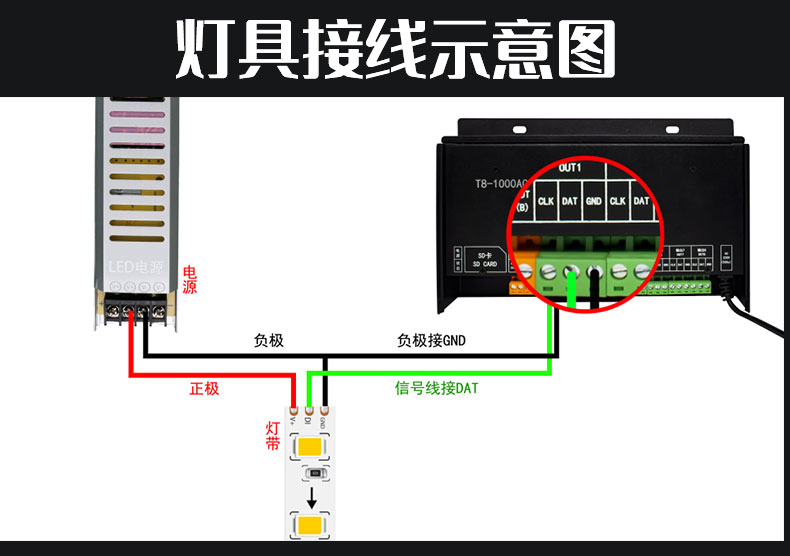 LED輪廓燈控制器接線(xiàn)圖