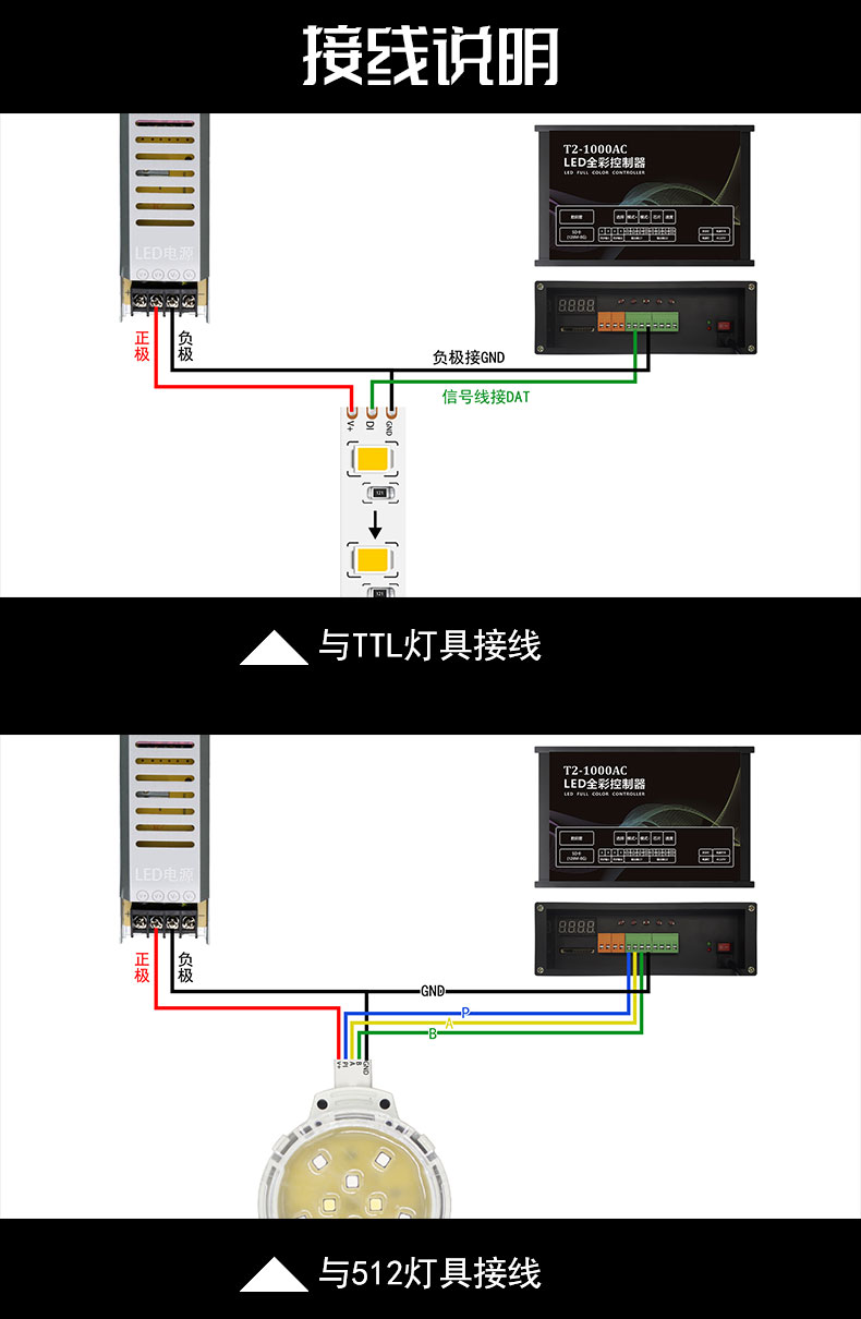DMX512控制器接線(xiàn)圖